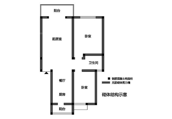 【圖文詳解】如何辨別一個戶型中哪些是承重墻?