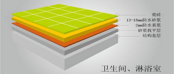 裝修七大細節(jié)點 讓您家裝效果更加完美