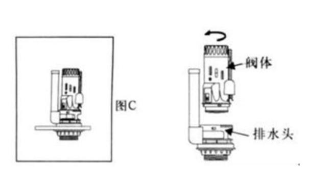 馬桶水箱水位怎么調(diào)節(jié)