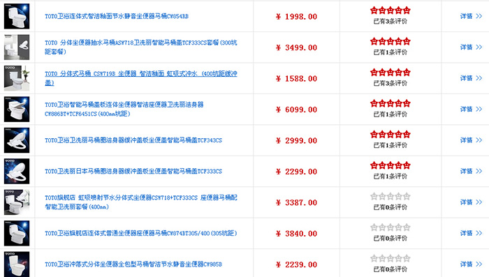 toto馬桶好嗎？ toto馬桶價(jià)格是多少