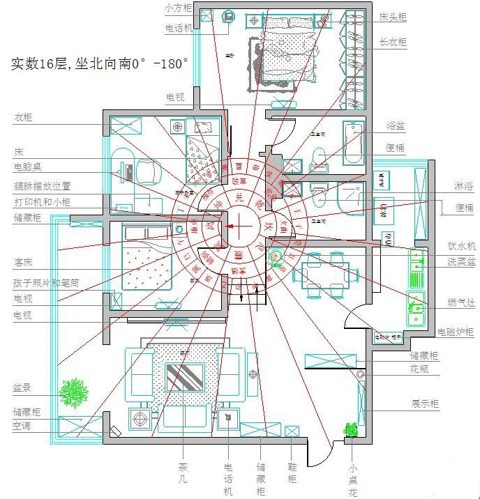 高層住宅風(fēng)水圖解大全及高層住宅風(fēng)水禁忌