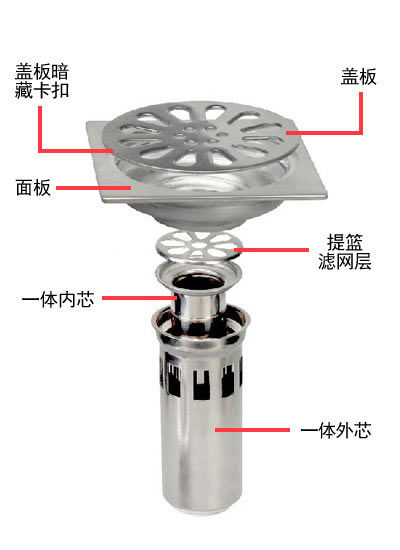 防臭地漏原理是什么 防臭地漏知識詳解