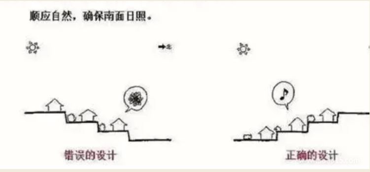 揭秘：自己装修省钱吗？能省多少钱？