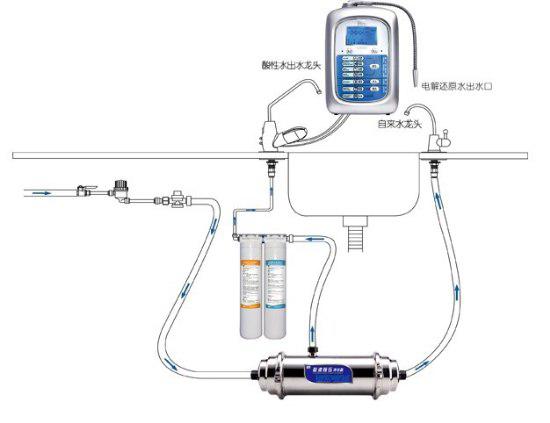 凈水器保養(yǎng)清潔實(shí)用小技巧