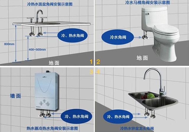 三角閥挑選需要掌握哪些要點？