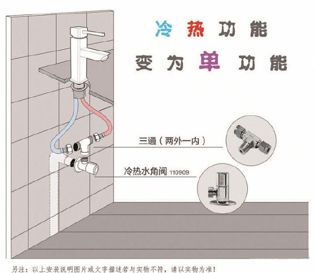 三角閥挑選需要掌握哪些要點？