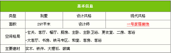 300平現(xiàn)代簡(jiǎn)約風(fēng)格樓中樓裝修案例賞析