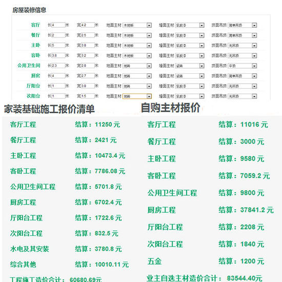 90平米精裝房是自己裝修會(huì)更劃算嗎？