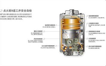 熱水器打不著火是什么原因?要如何解決