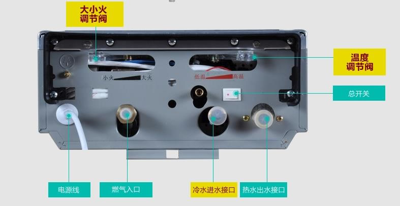 熱水器打不著火是什么原因?要如何解決