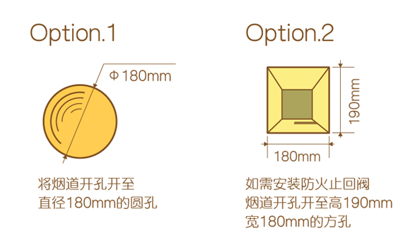 60%的油煙機(jī)安裝錯(cuò)誤，你家在其中嗎?