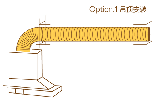 60%的油煙機(jī)安裝錯(cuò)誤，你家在其中嗎?