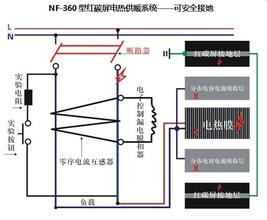 電熱膜的工作原理是什么?