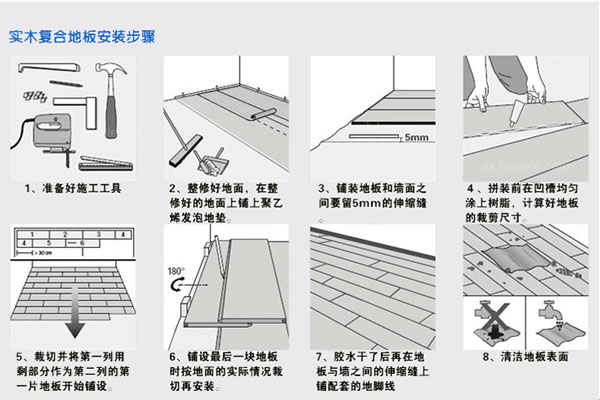 实木地板安装方法及注意事项