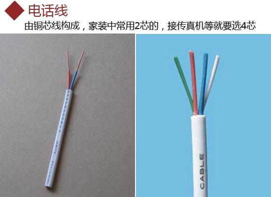 打造舒適智能家 家裝弱電改造施工攻略