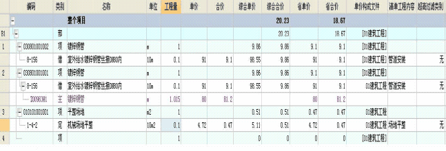 家裝計價“門道兒”多 裝修戶一頭霧水