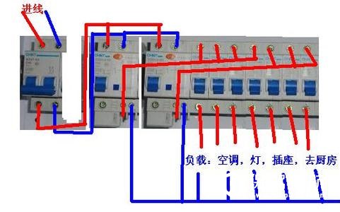 漏电开关的原理_漏电开关原理(3)