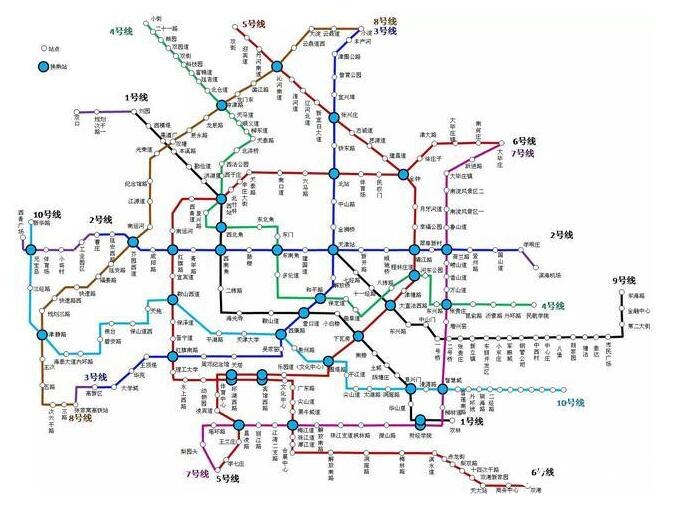 2020年未来天津地铁规划路线