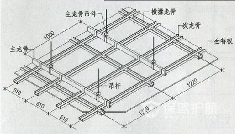 客厅吊顶木龙骨安装3