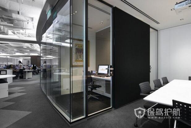 现代独立办公室玻璃隔断装修效果图