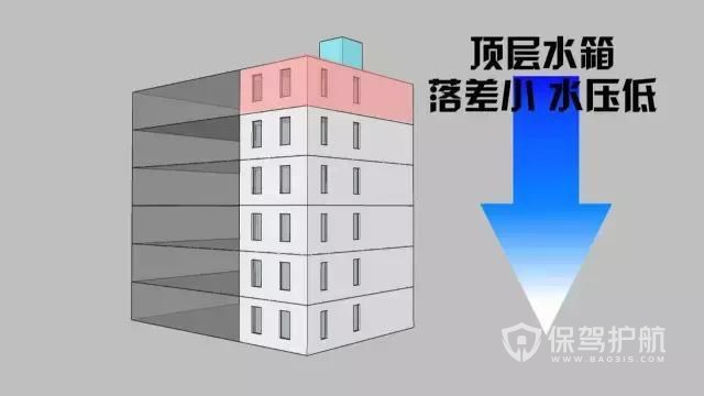上海市中心39老房装修改造-保驾护航装修网