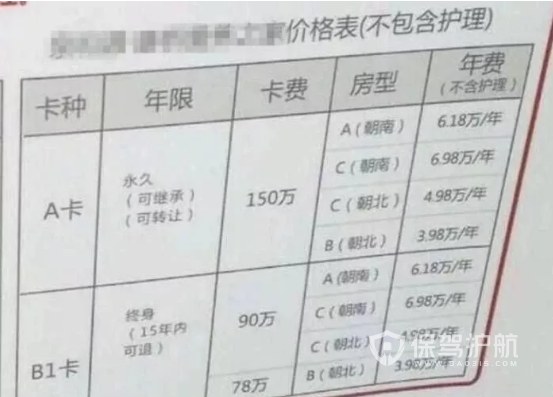 牛犇老師住的老年公寓-保駕護(hù)航裝修網(wǎng)