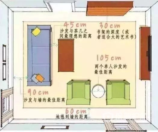 日式风格家具尺寸设计-保驾护航装修网