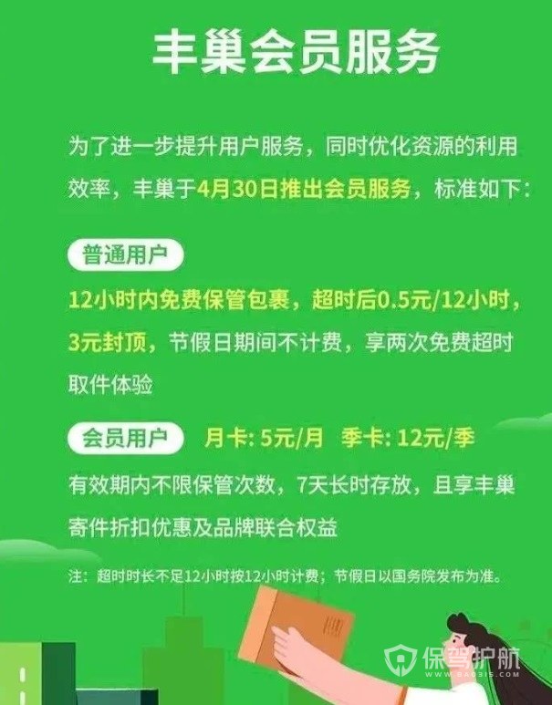 豐巢在上海延長(cháng)一個(gè)月免費使用期-保駕護航