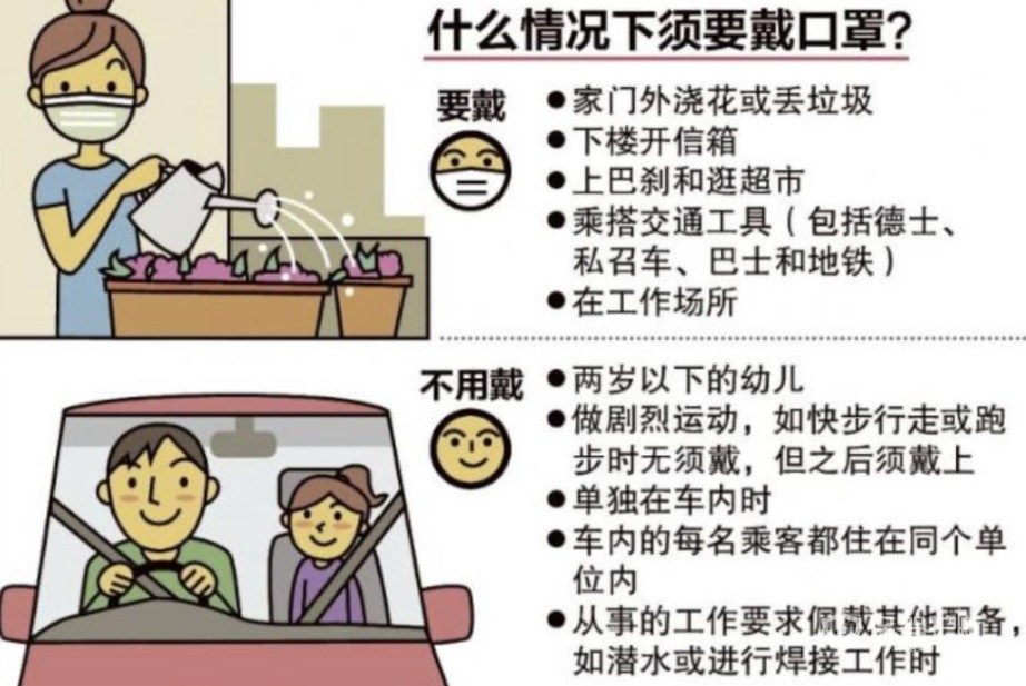 張文宏說(shuō)天熱可以開(kāi)空調戴口罩-保駕護航