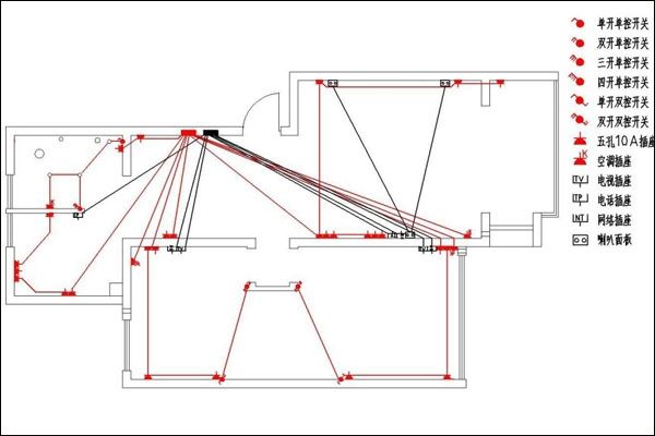 新房裝修佈線怎麼做 室內裝修電路圖——桂林裝修 美飾美家